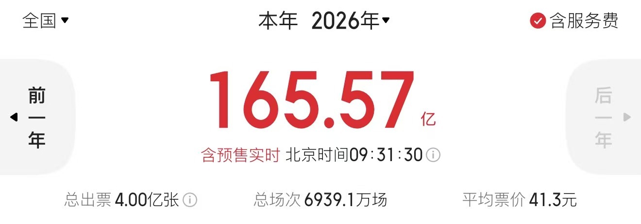 赏金女王平台：核心资讯与互动亮点 - 赏金女王